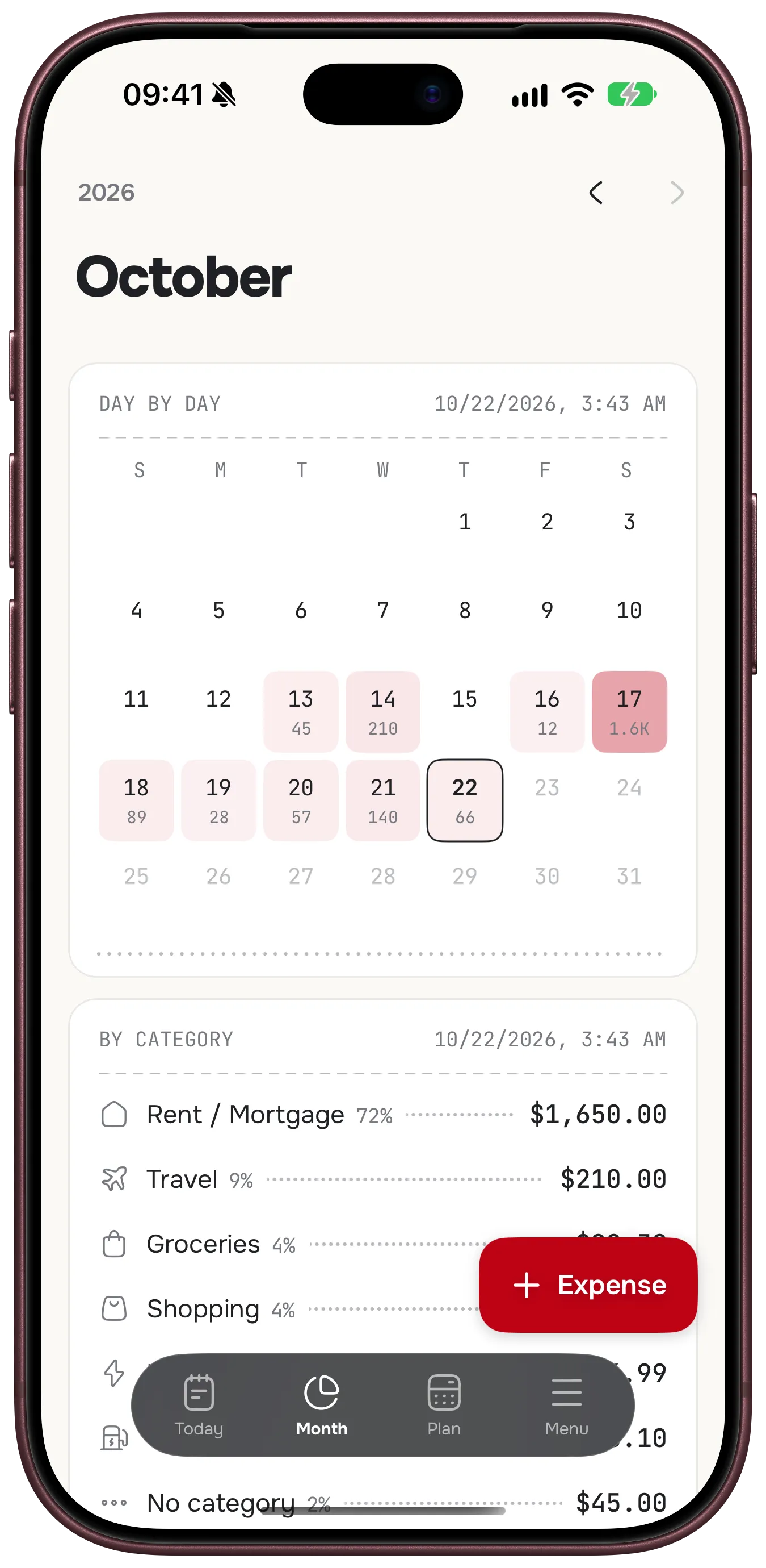 The Month tab: October as a calendar, each day with what it cost, the 17th shaded deepest at $1,600
